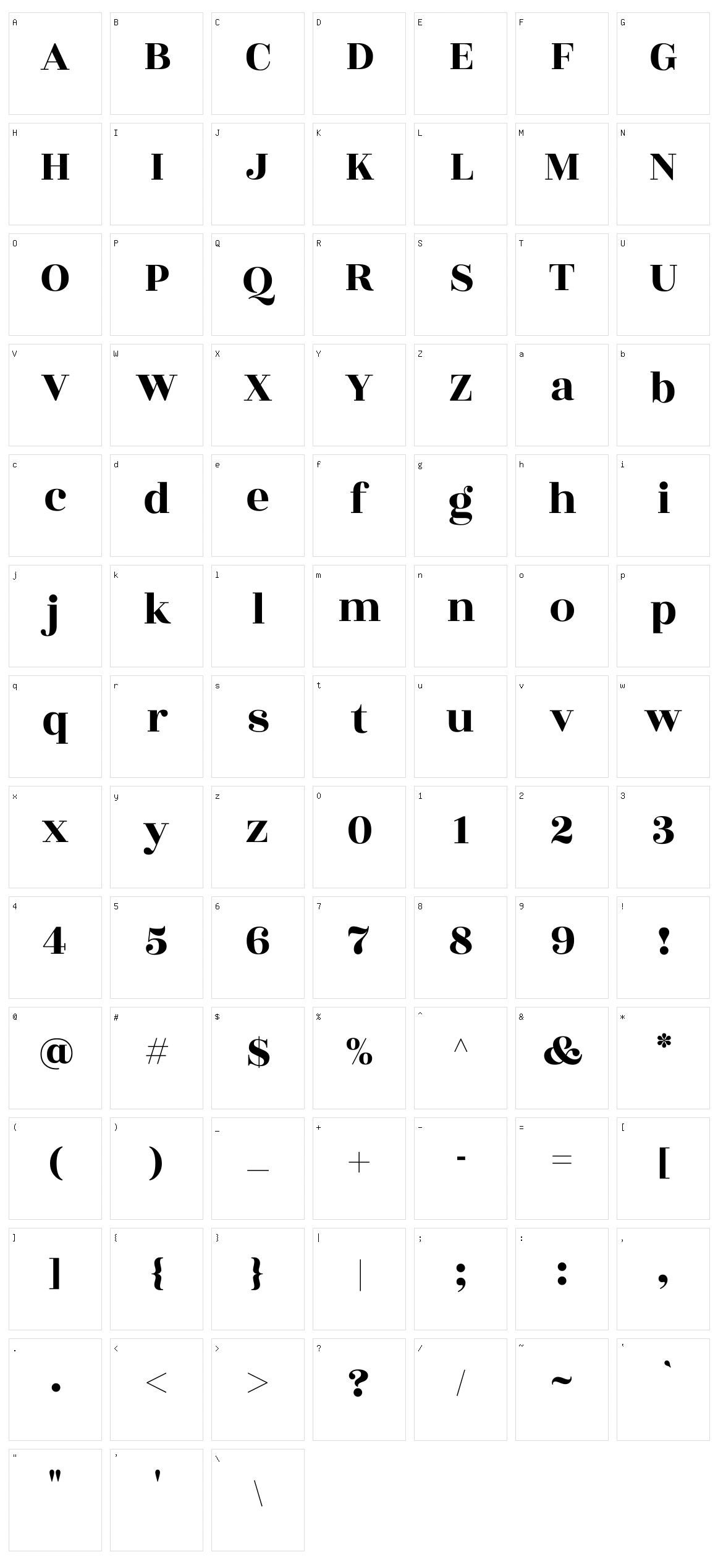 Rozha one Character Set