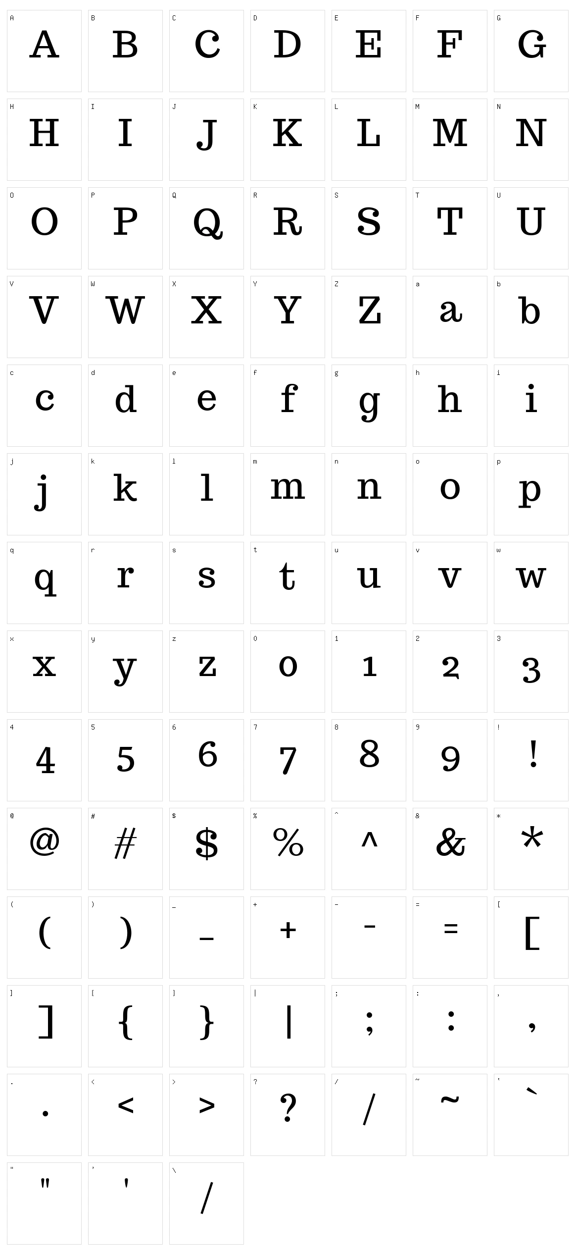 Trocchi Character Set