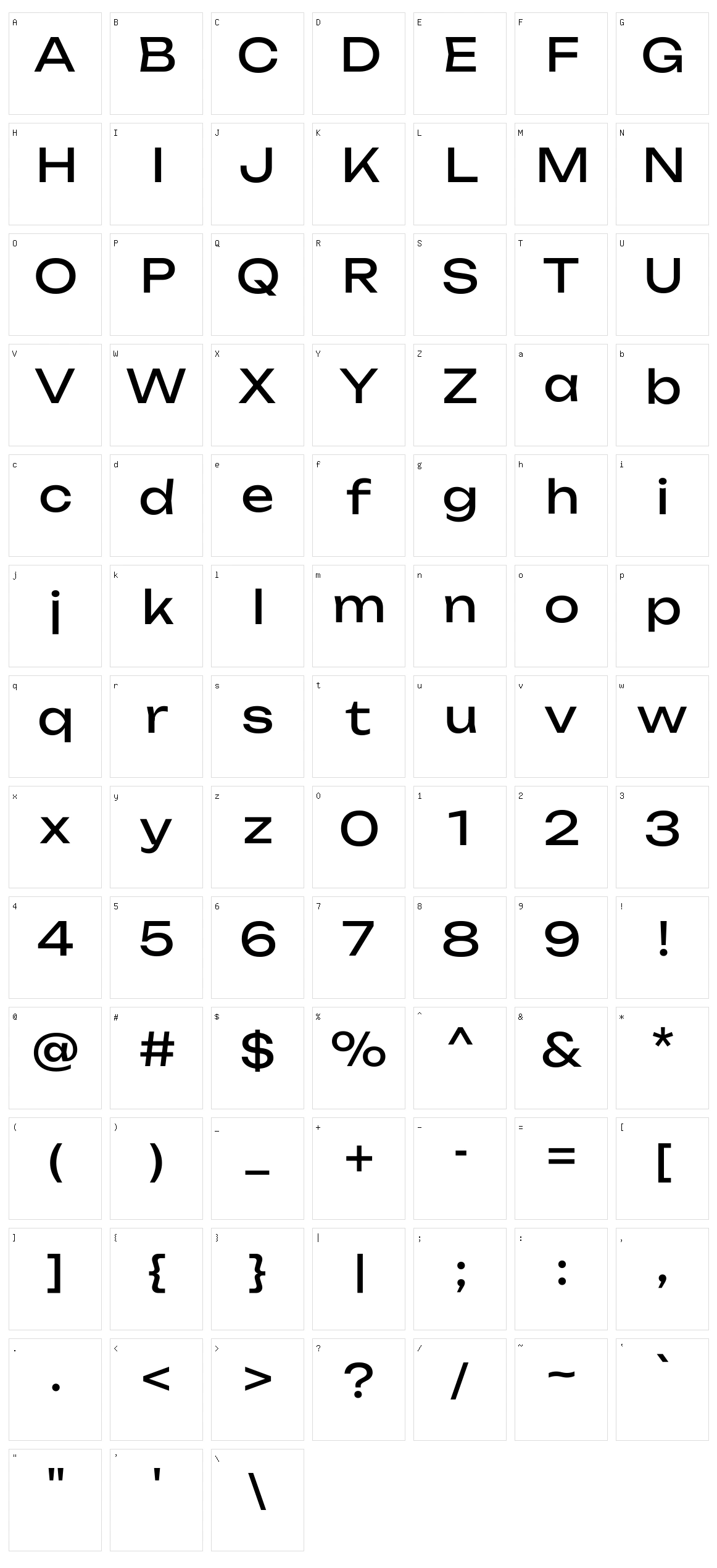 Unbounded Character Set