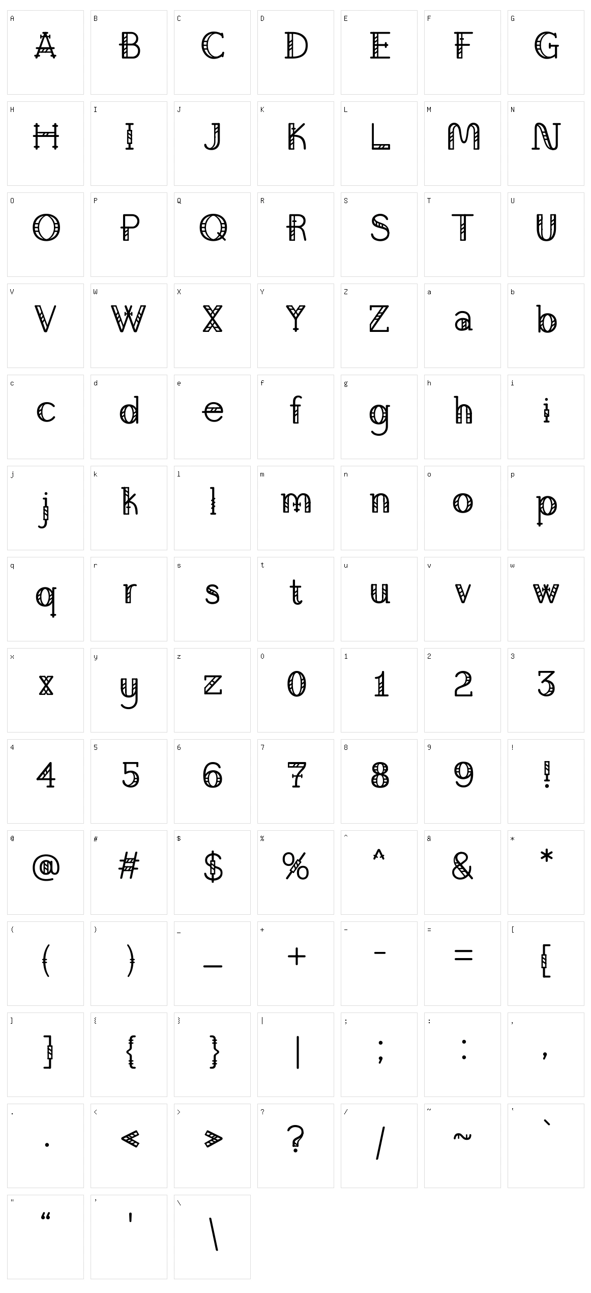 Agu Display Character Set