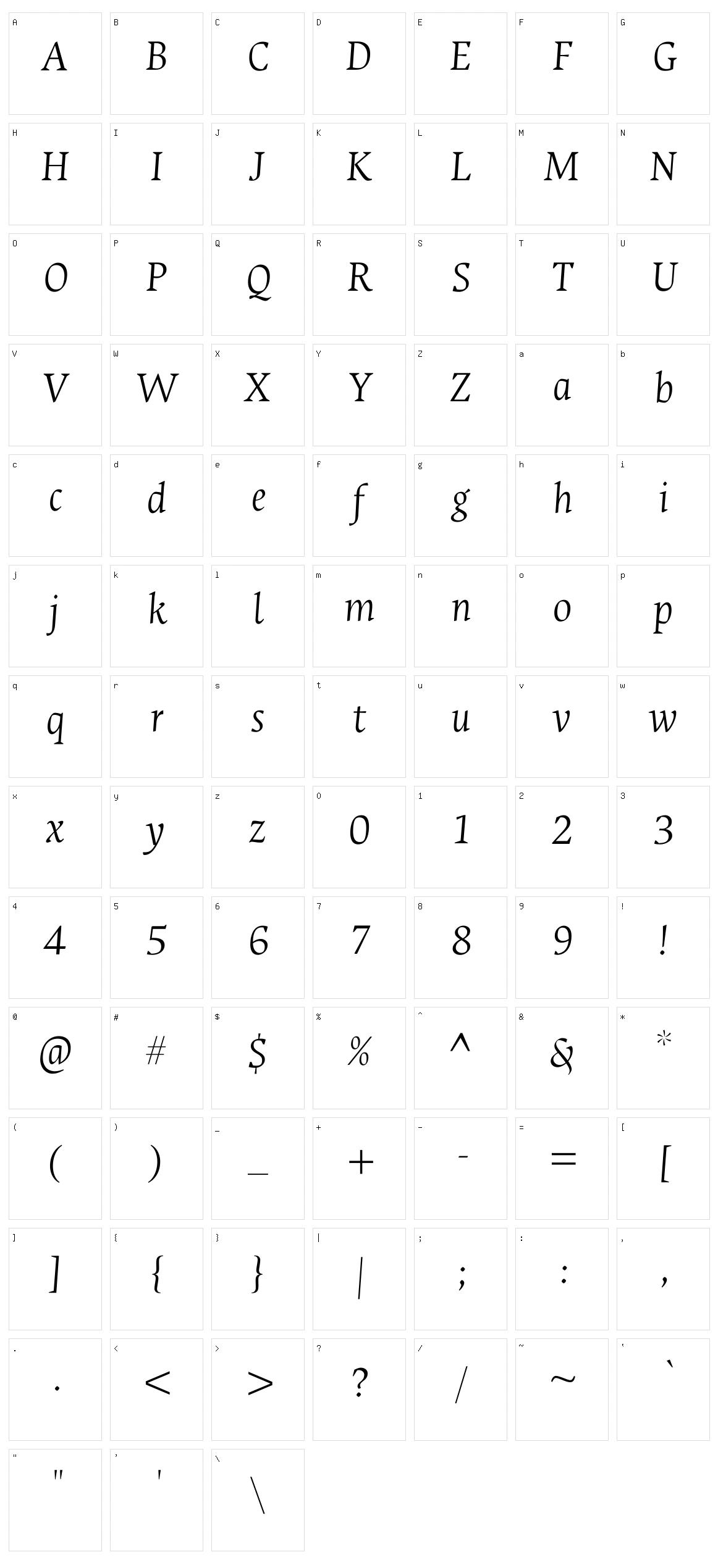 Ancizar Serif Character Set
