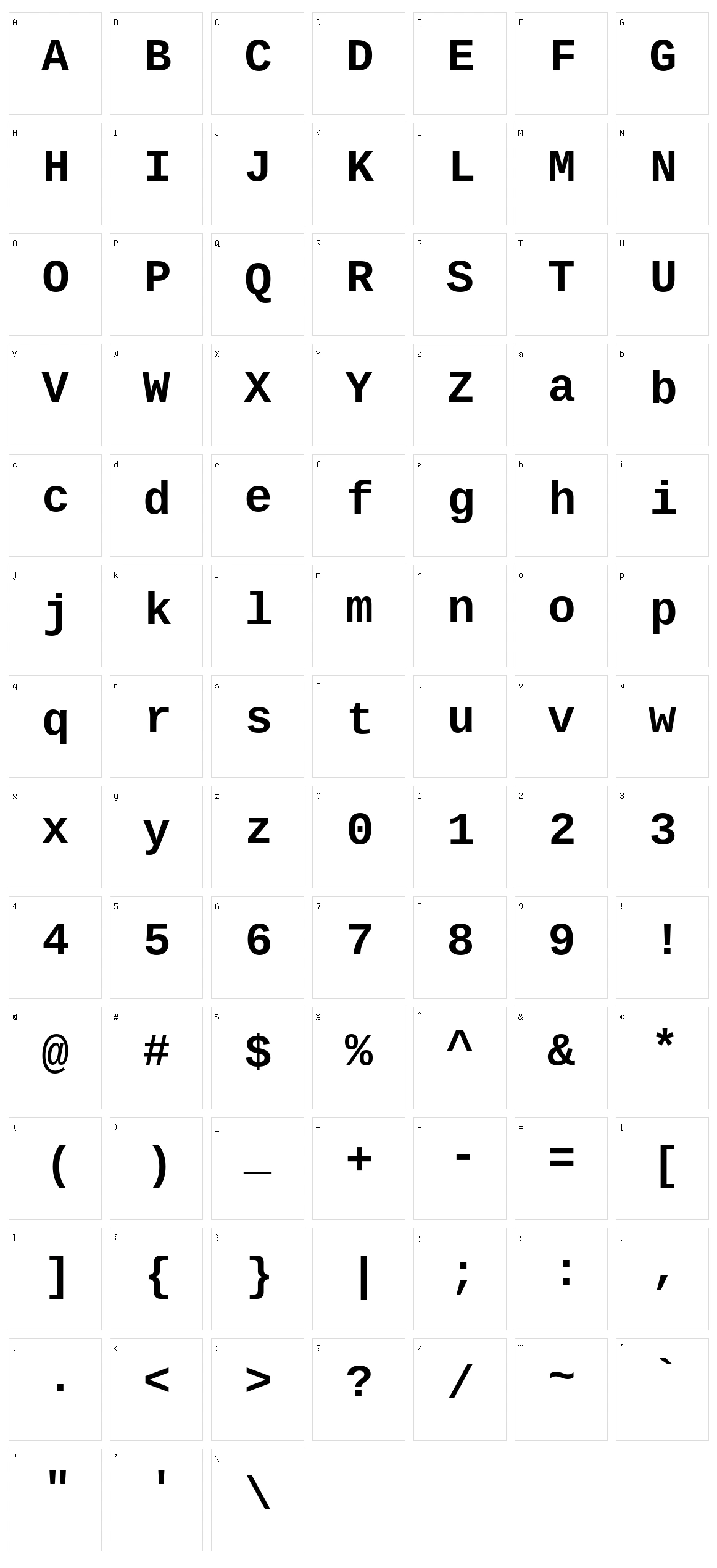 Cousine Character Set