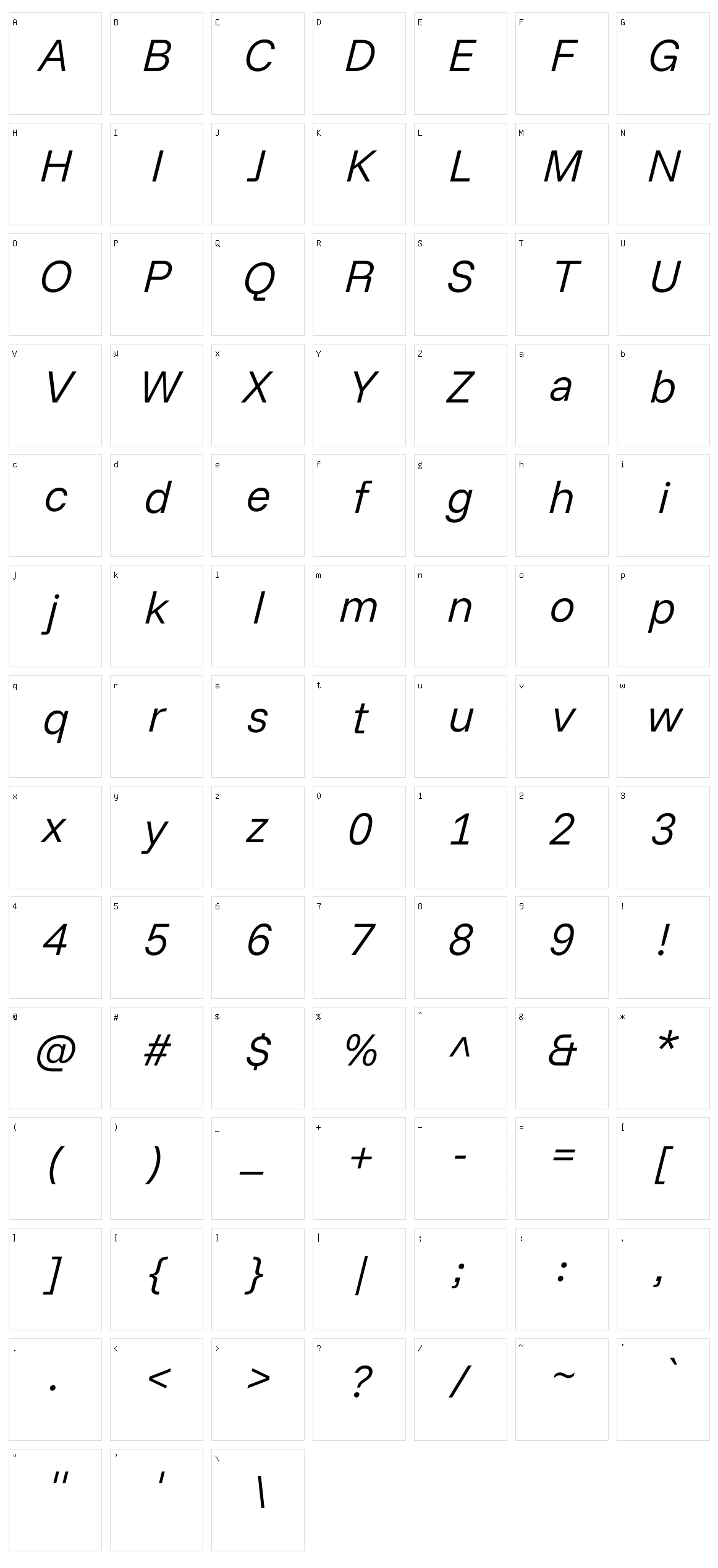 Funnel Sans Character Set