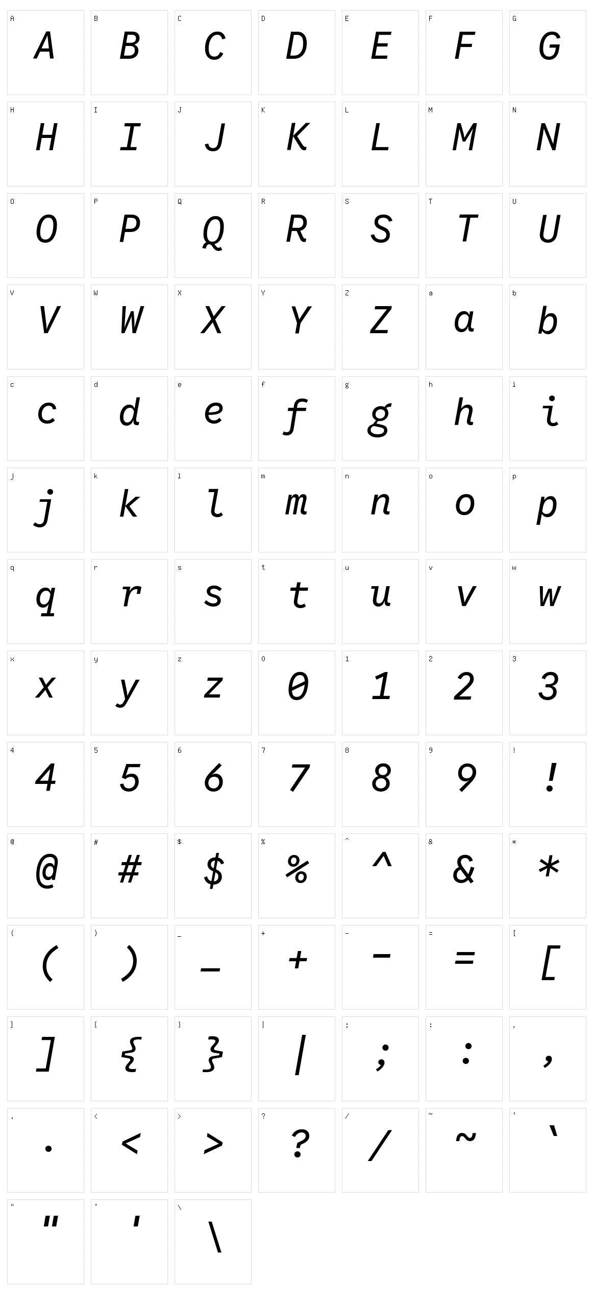 Google Sans Code Character Set