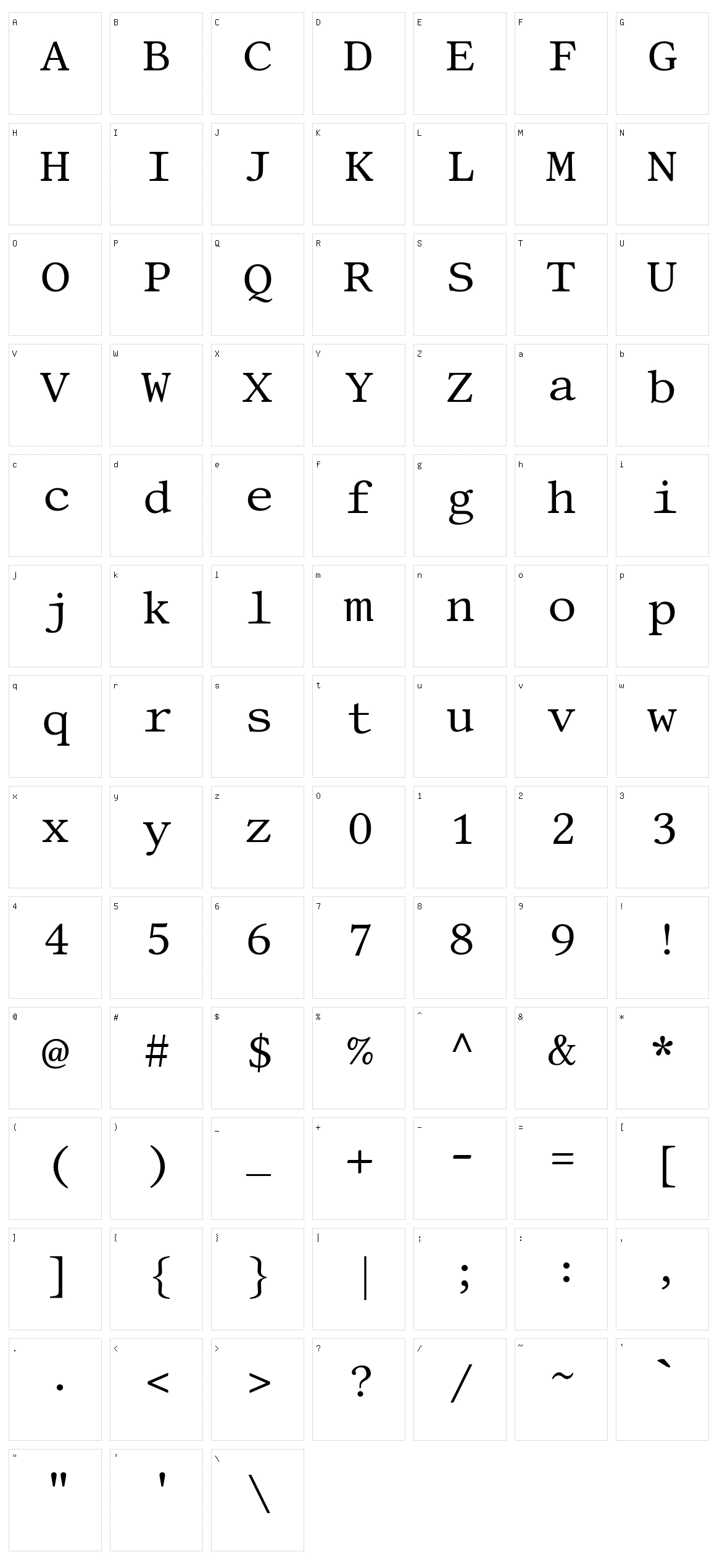 Libertinus Mono Character Set