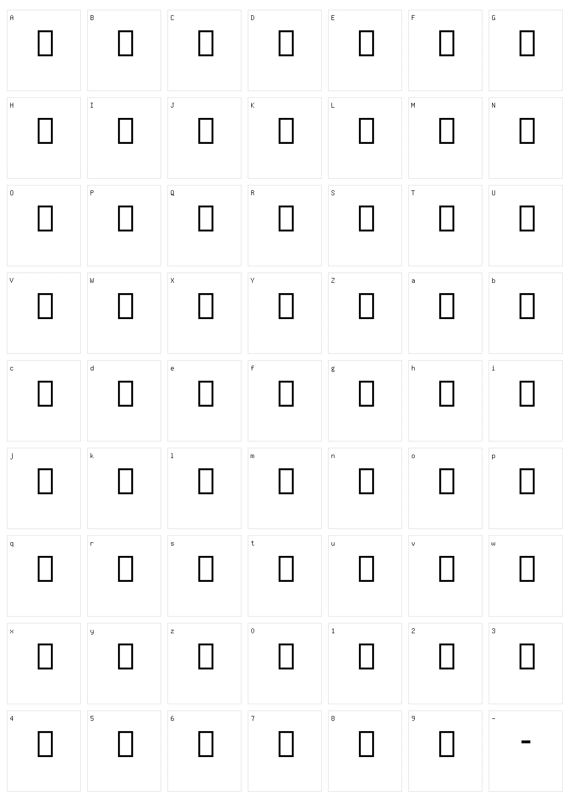 Noto Sans Thai UI Character Set