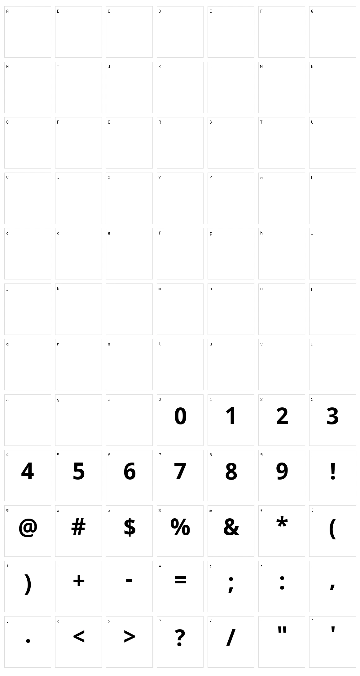 Phetsarath Character Set