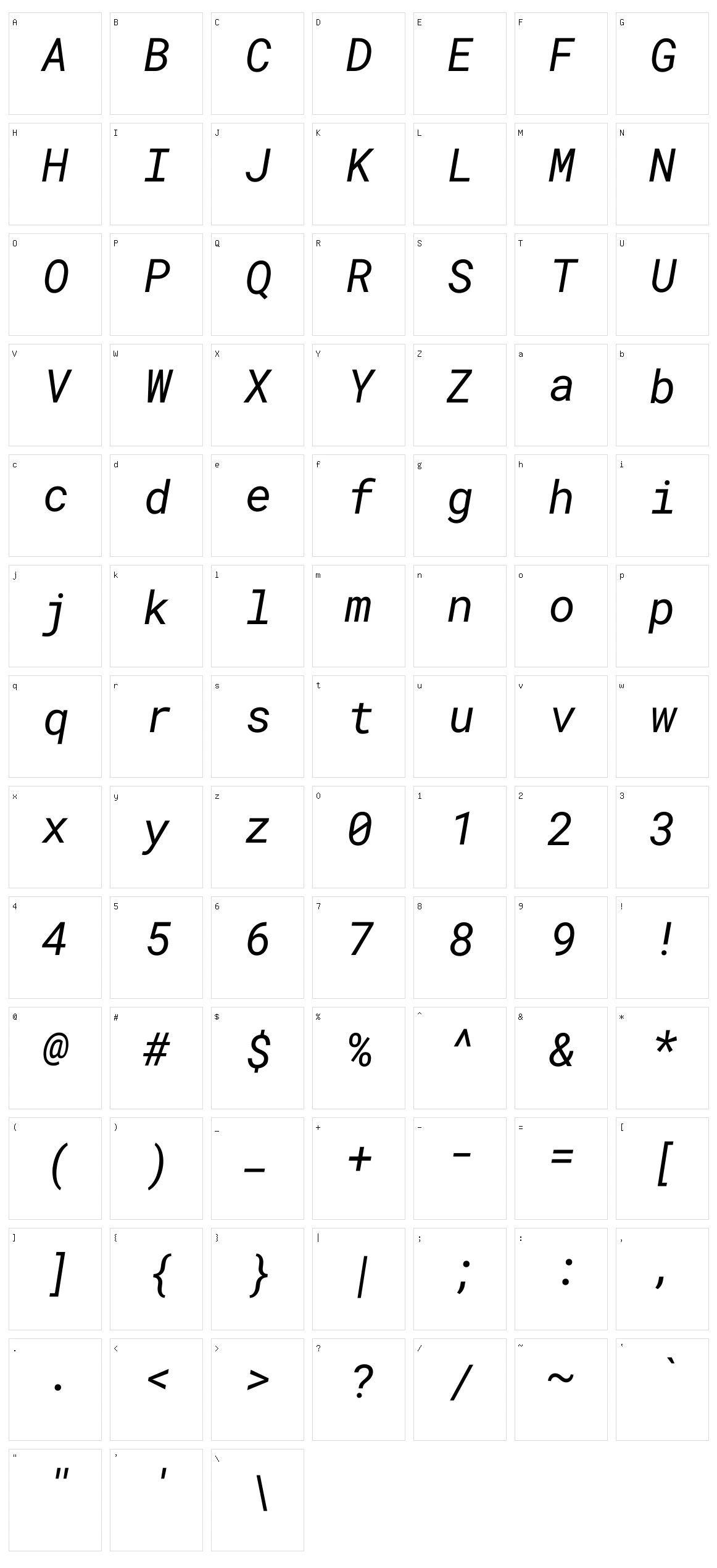 Roboto Mono Character Set