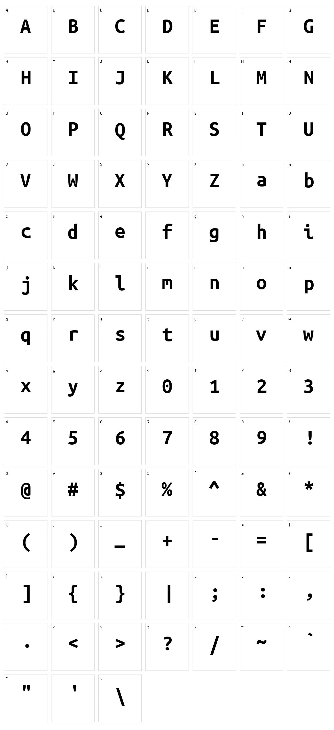 Ubuntu Mono Character Set