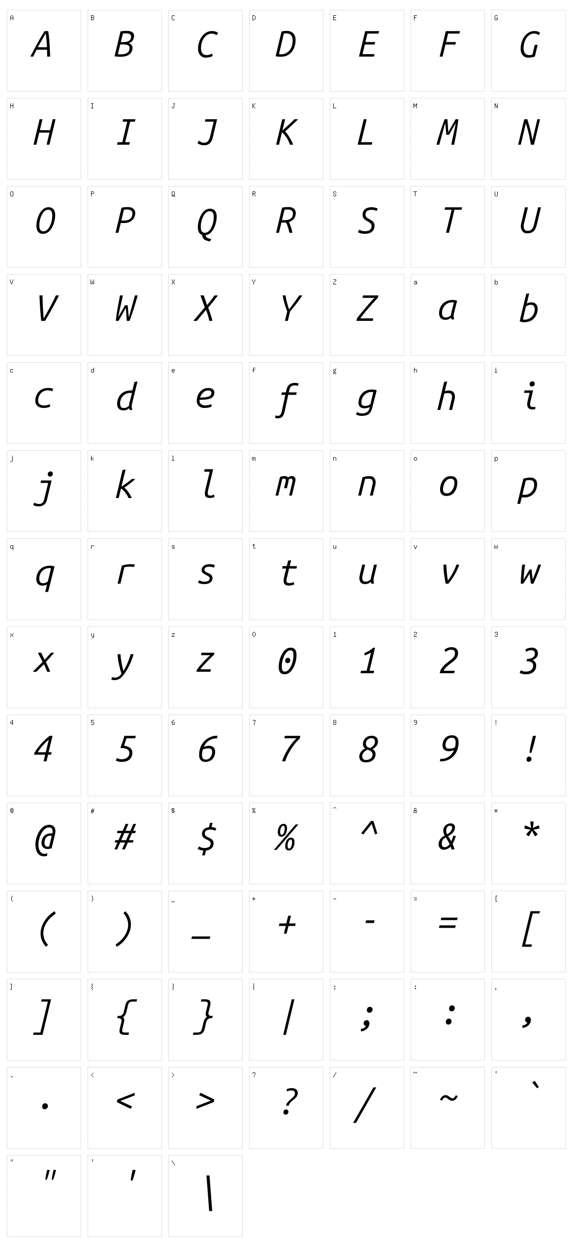 Ubuntu Sans Mono Character Set
