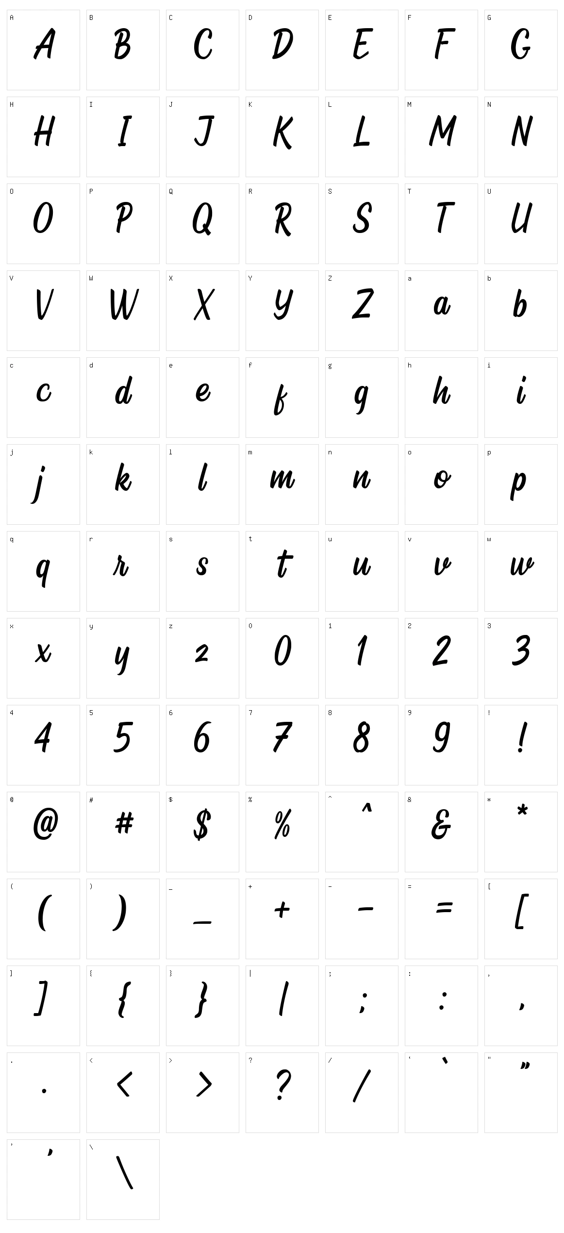 Relate Character Set