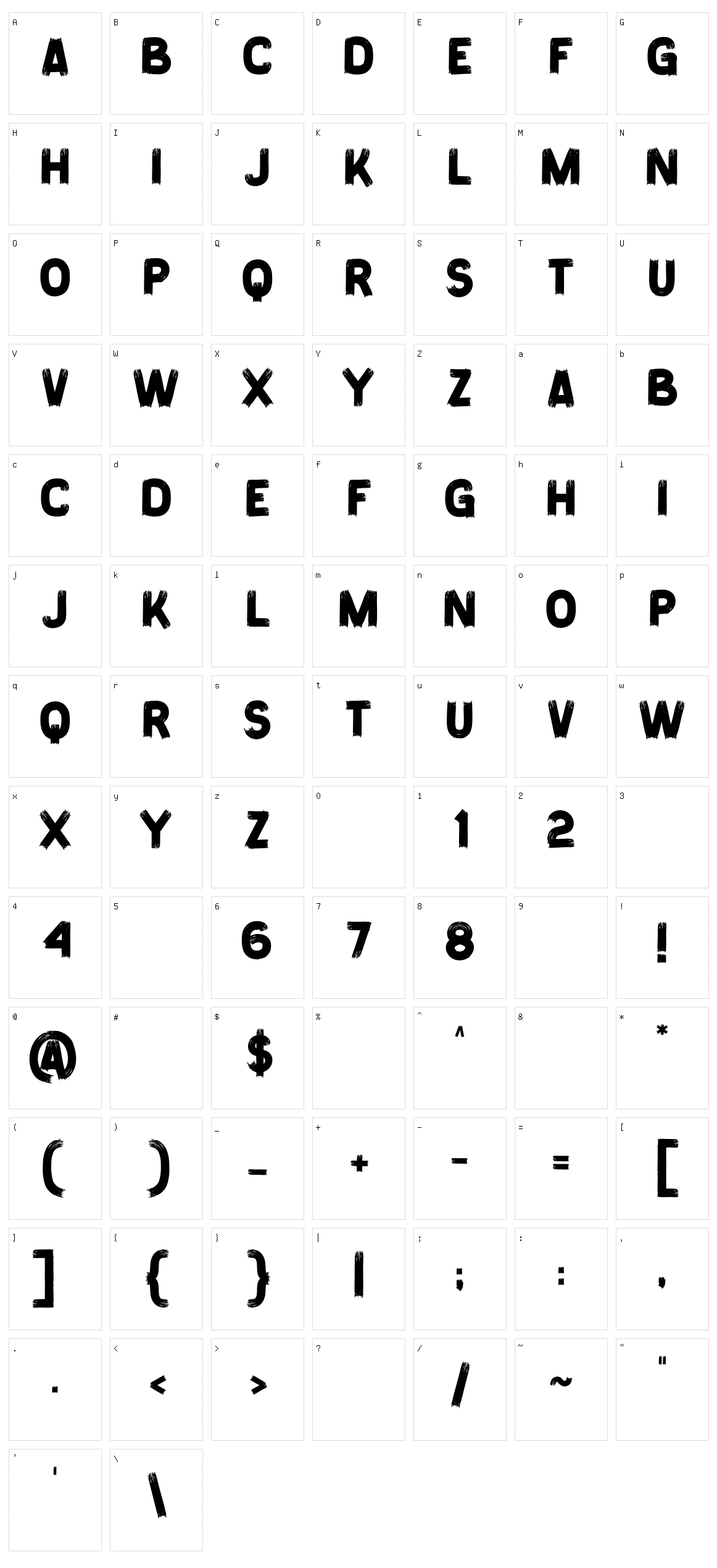 Painless Character Set