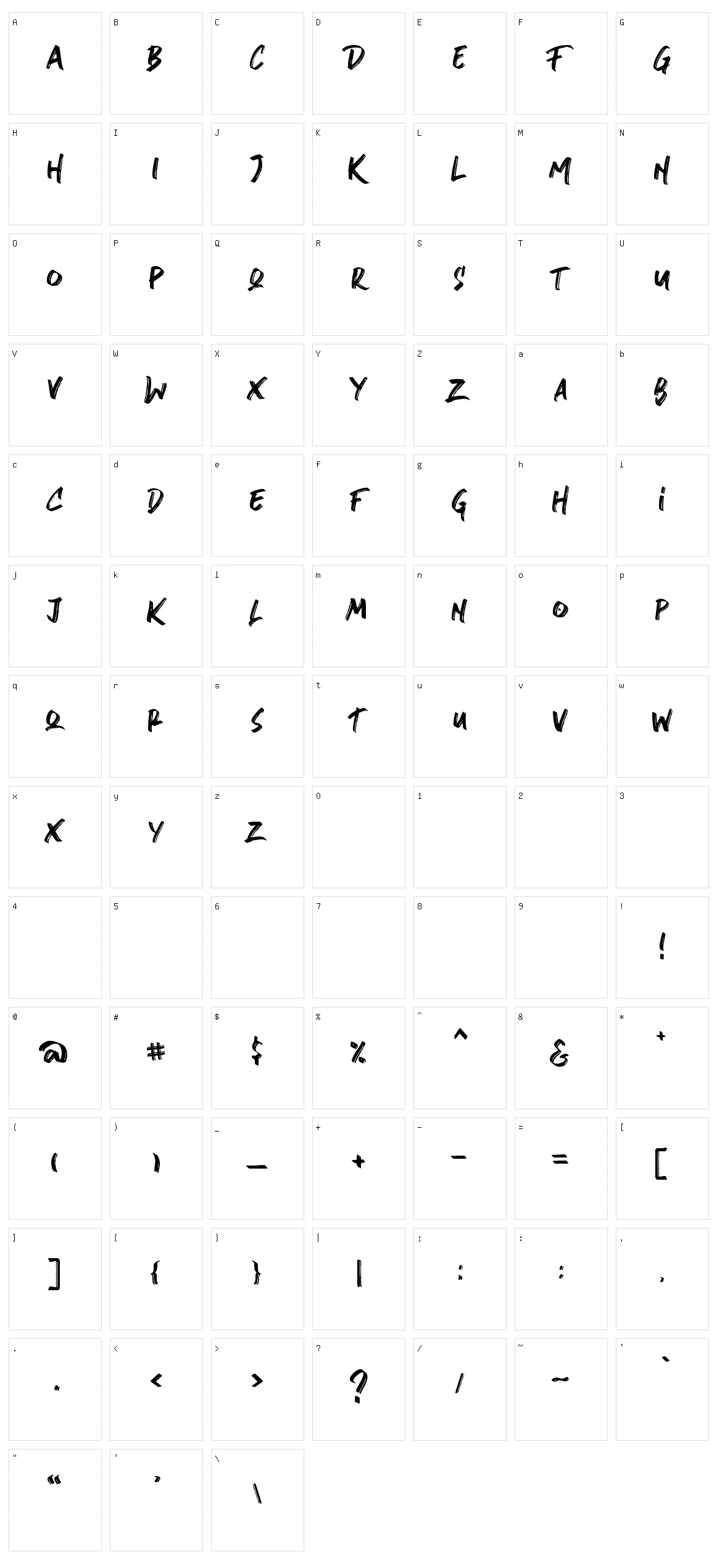 Stronger Character Set