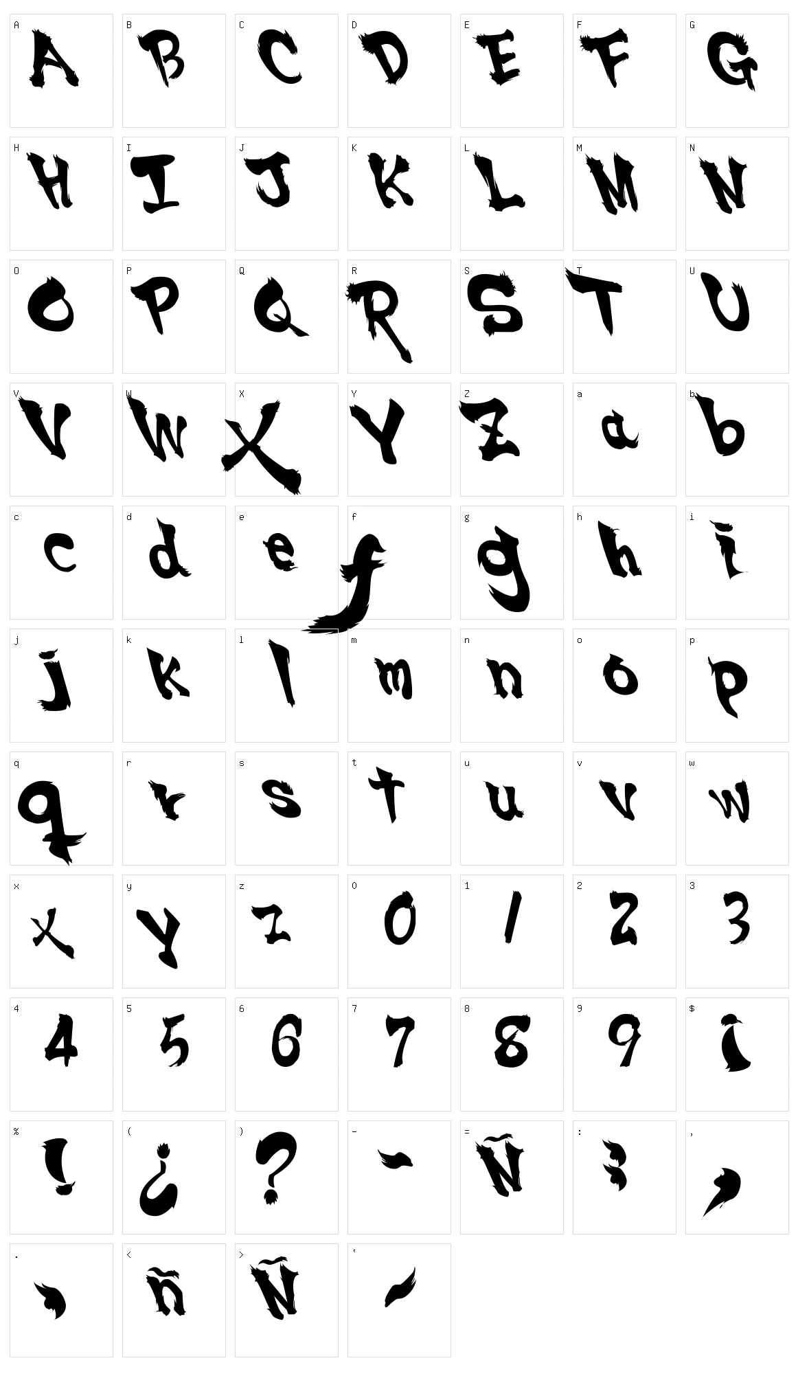 SSF4 Abuket Character Set