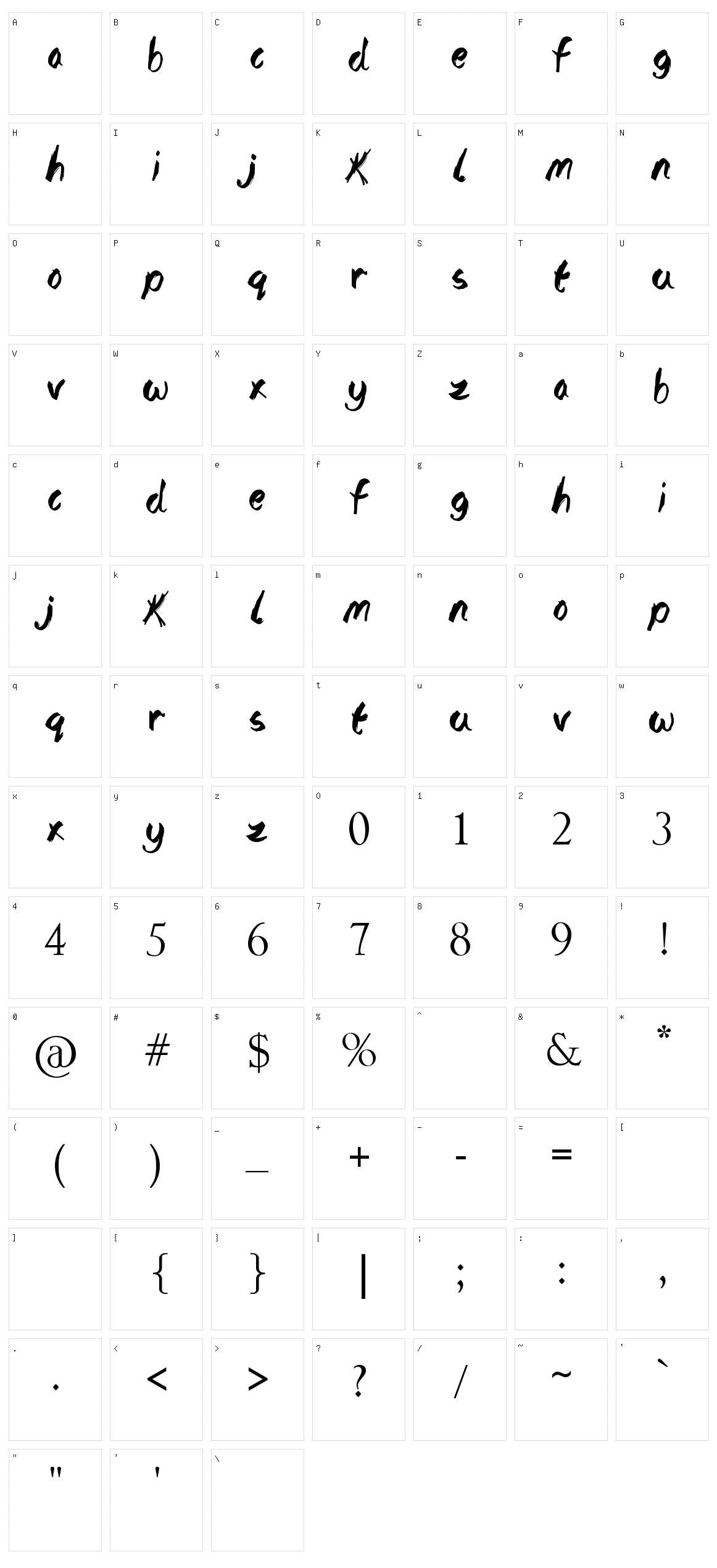 The Lost Paintings Character Set