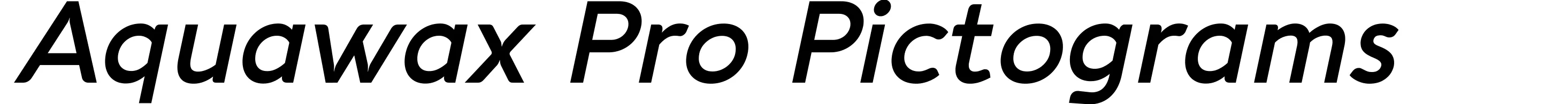 Aquawax Pro Pictograms