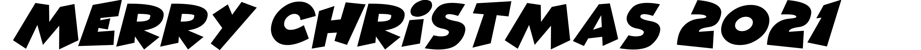 Merry Christmas 2021