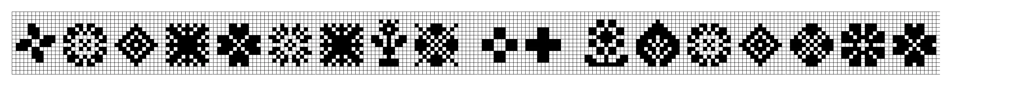 Yarndings 12 charted